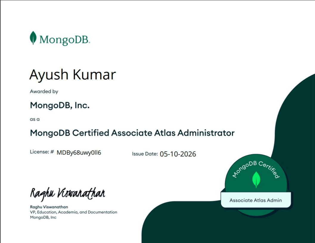 MongoDB Certified Associate Atlas Administrator